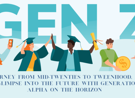 Gen-Z in the Digital Marketing Era